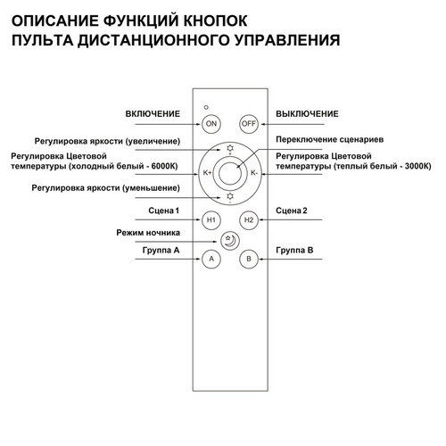 359640 PULT NT25 000 черный Беспроводной пульт ДУ (2.4G) для арт. 359628-359639; 359647-359648; 359651-359652; 359664-359665; 359669-359670; 359830-359839 IP20 FLUM