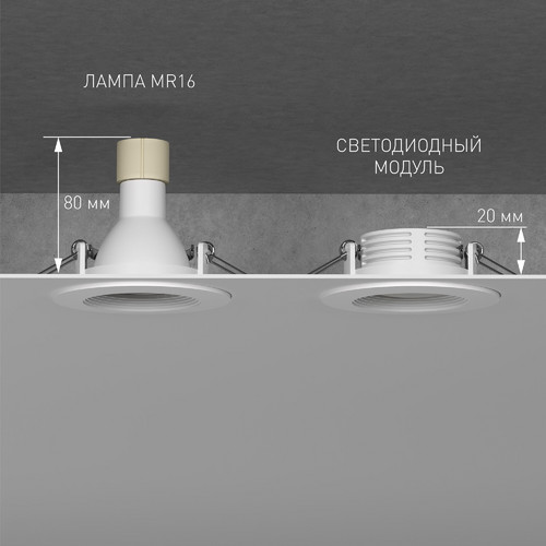 Светодиодный модуль 7W 4000K 60° BMGU1004