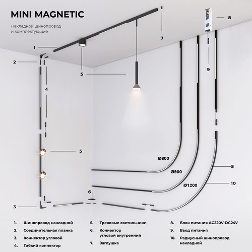 Шинопровод накладной Ø 900 мм Mini Magnetic 85182/00