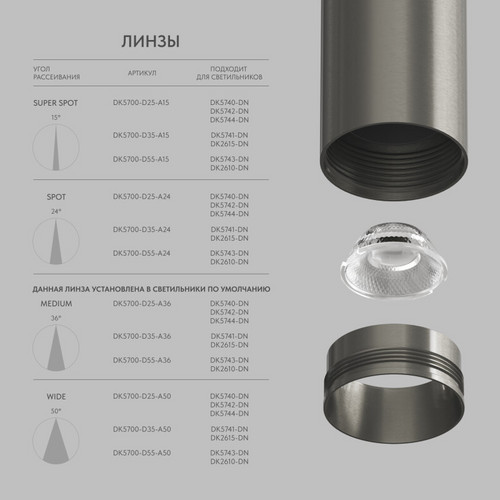 Линза ?25mm, угол рассеивания света 24° для светильников SHINE DK5740/42/44, поликарбонат