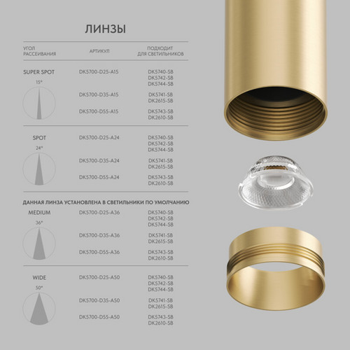 Линза ?25mm, угол рассеивания света 36° для светильников SHINE DK5740/42/44, поликарбонат