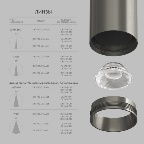 Линза ?35mm, угол рассеивания света 24° для светильников SHINE DK5741/DK2615, поликарбонат