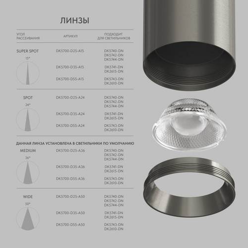Линза ?55mm, угол рассеивания света 15° для светильников SHINE DK5743/DK2610, поликарбонат