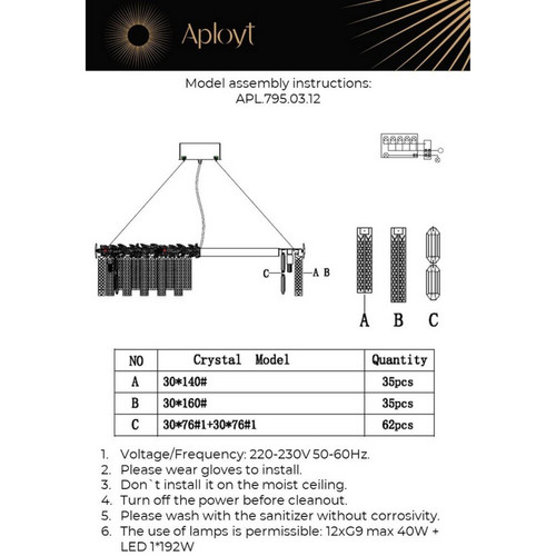 APL.795.03.12