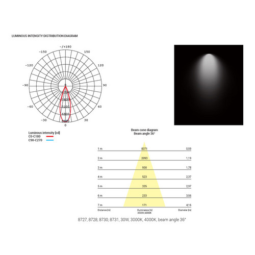 Накладной светильник Nowodvorski Ios Led White 8731