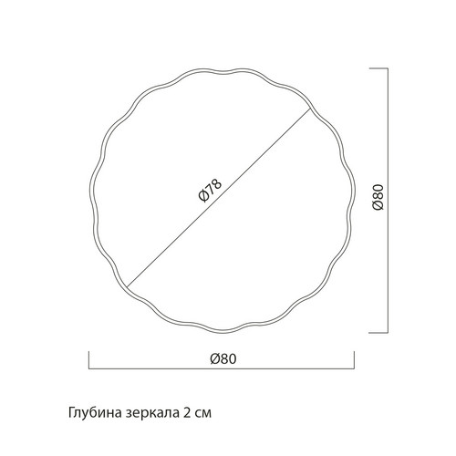 Настенное зеркало 